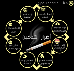 التدخين copy