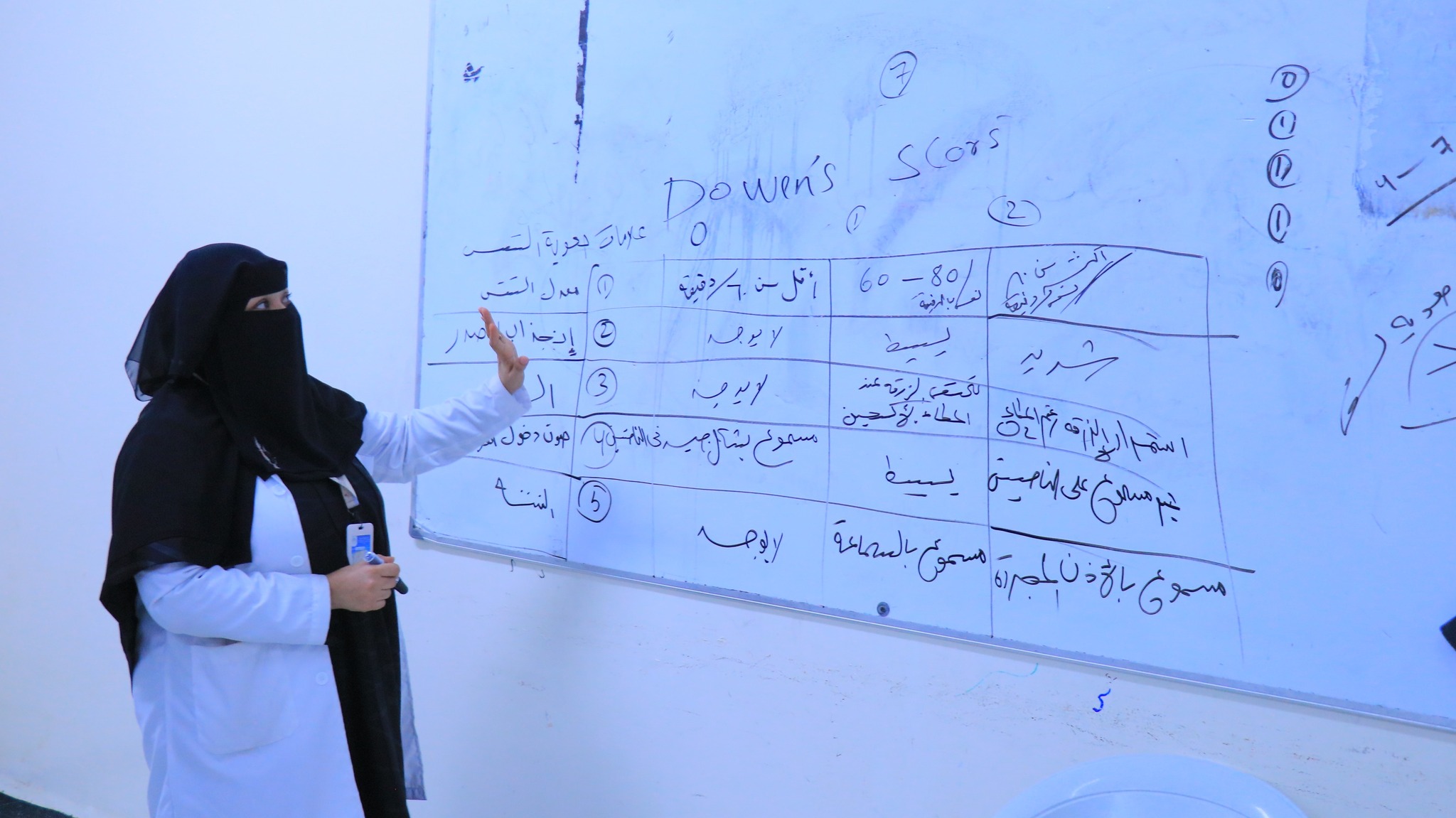 هيئة مستشفى الثورة بالحديدة تختتم دورة تدريبية في رعاية الأطفال الخدّج