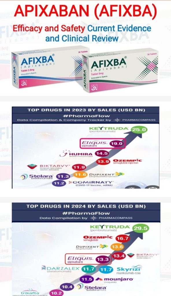Afixba DRs – Hodiedah