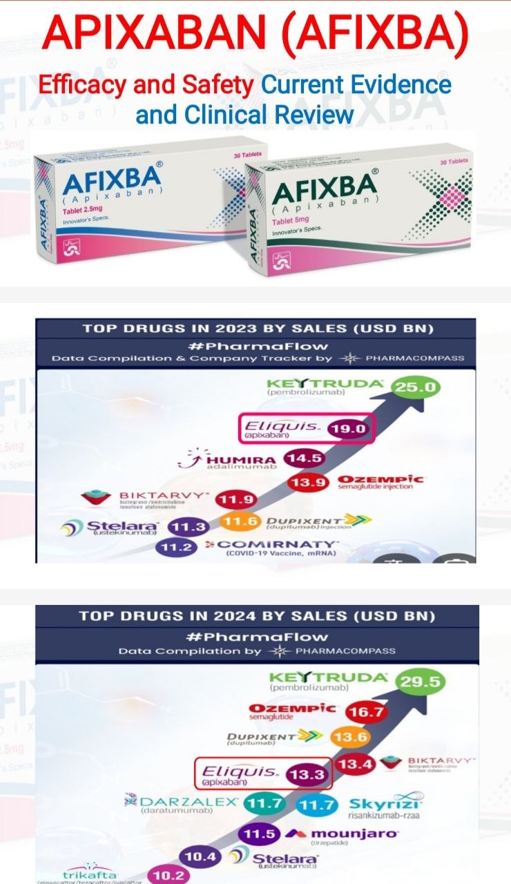 Afixba DRs – Hodiedah